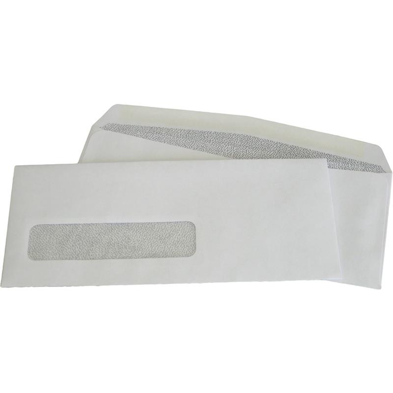 Image Security Envelope
