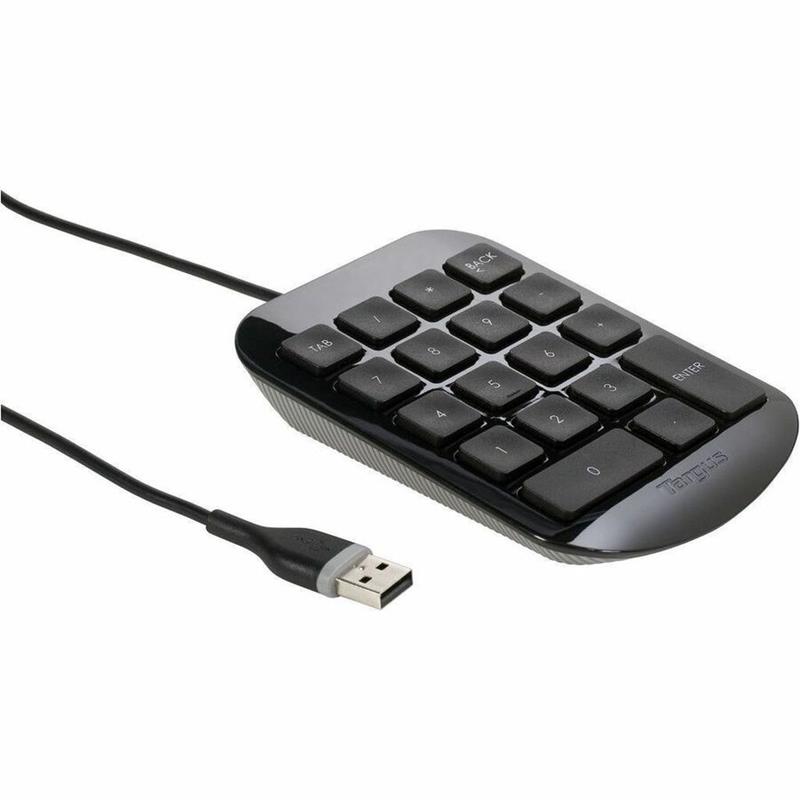 Image Numeric Keypad